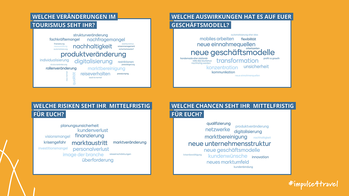 Vorergebnisse_impulse4travel_Seite_04